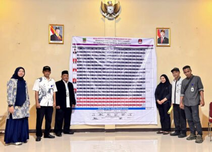 Rekapitulasi hasil Pilkades Tridayasakti 2026 dihadiri panitia dan KPPS dari 53 TPS